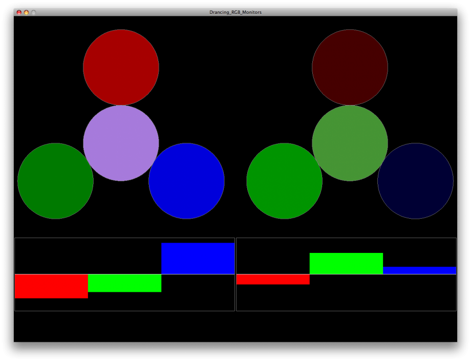 Drancel RGB PureData/GEM accelerometer monitors